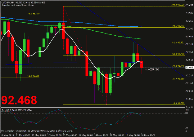 Click to Enlarge

Name: usdjpy.gif
Size: 16 KB