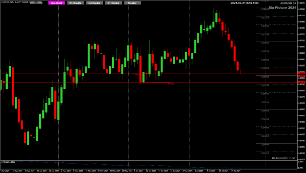 Click to Enlarge

Name: AU Jul24 6600psyc level 24-7-2024 10-14-05 am.png
Size: 24 KB