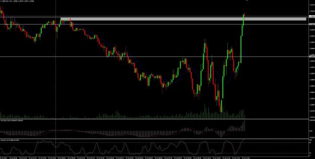 Click to Enlarge

Name: 24-07-2024 GBPUSD IMPULSE 1104.jpg
Size: 270 KB