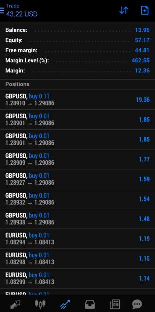 Click to Enlarge

Name: Screenshot_20240724_120239_MetaTrader 4.jpg
Size: 151 KB