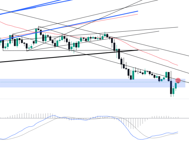 Click to Enlarge

Name: EURUSD_2024-07-24_03-12-59.png
Size: 47 KB