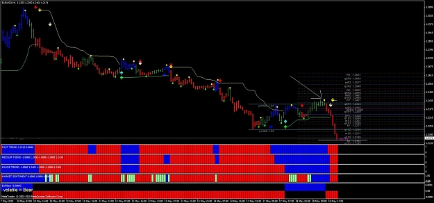 Click to Enlarge

Name: eurusd.jpg
Size: 128 KB