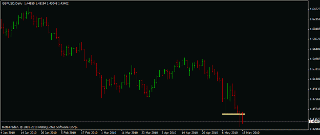 Click to Enlarge

Name: x.gif
Size: 11 KB