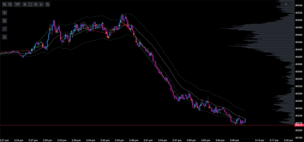 Click to Enlarge

Name: JUly 24th trades.png
Size: 39 KB