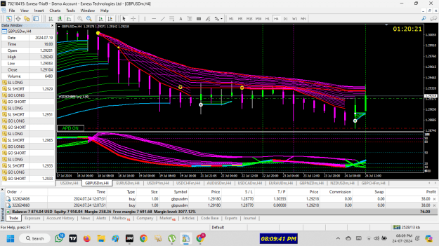 Click to Enlarge

Name: GBPUSD 1.png
Size: 64 KB