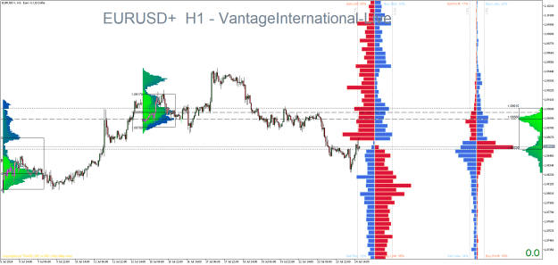 Click to Enlarge

Name: EURUSD+H1.png
Size: 35 KB