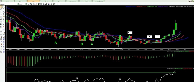 Click to Enlarge

Name: chart1.jpg
Size: 100 KB