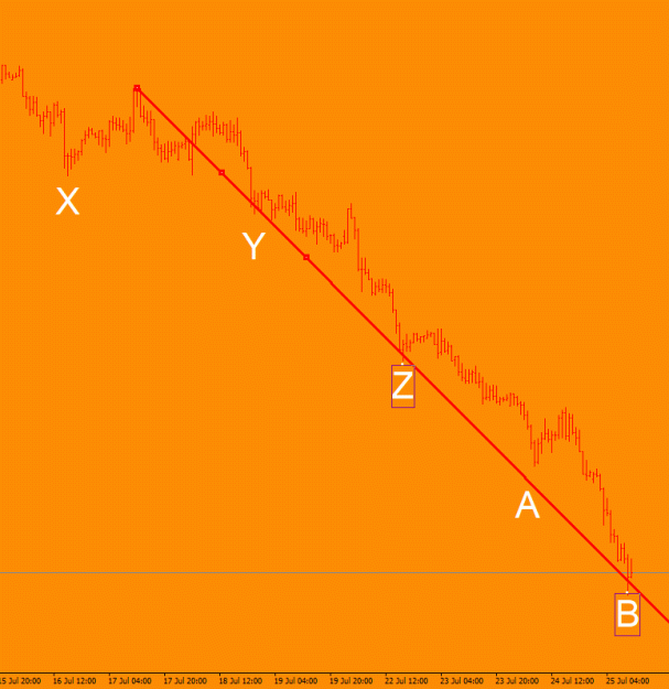 Click to Enlarge

Name: AUD.gif
Size: 9 KB