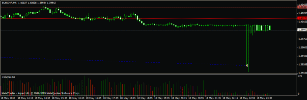 Click to Enlarge

Name: eur_chf.gif
Size: 14 KB