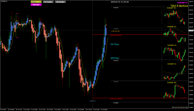 Click to Enlarge

Name: EG Jul25 ADR target 25-7-2024 7-45-41 pm.png
Size: 29 KB