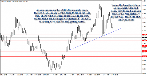 Click to Enlarge

Name: eurmonth.png
Size: 89 KB