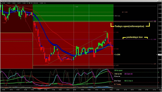 Click to Enlarge

Name: 2 minute chart.jpg
Size: 160 KB