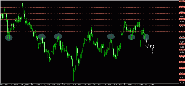 Click to Enlarge

Name: usdjpy.gif
Size: 18 KB