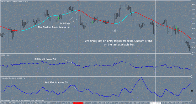 Click to Enlarge

Name: gbpjpy trend system example 3.gif
Size: 25 KB