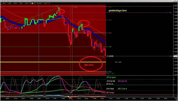 Click to Enlarge

Name: 2 minute chart.jpg
Size: 150 KB
