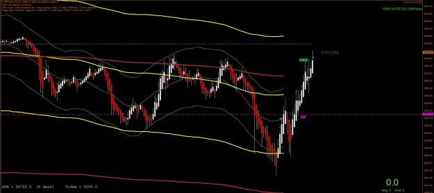 Click to Enlarge

Name: DAX1.jpg
Size: 199 KB