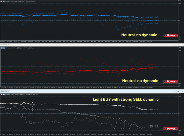 Click to Enlarge

Name: SI Chart 2024-07-26 at 10.54.16.png
Size: 39 KB