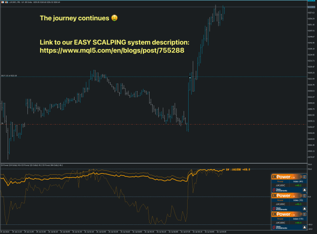 Click to Enlarge

Name: SI Chart 2024-07-26 at 11.01.44.png
Size: 49 KB