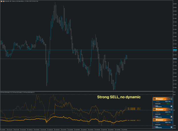 Click to Enlarge

Name: SI Chart 2024-07-26 at 11.02.05.png
Size: 37 KB