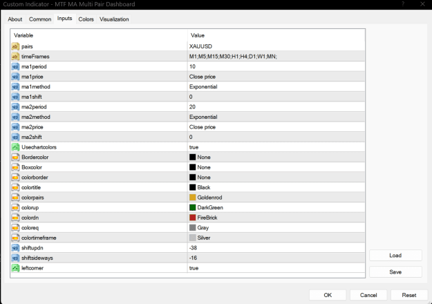 Click to Enlarge

Name: MTF MA Multi Pair Dashboard - Inputs.png
Size: 62 KB