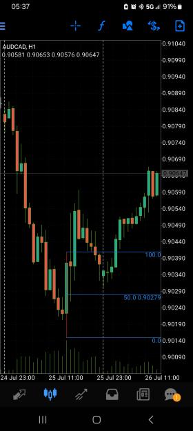 Click to Enlarge

Name: Screenshot_20240726_053723_MetaTrader 4.jpg
Size: 456 KB
