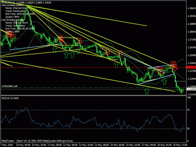 Click to Enlarge

Name: trend.gif
Size: 27 KB