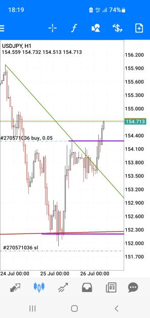 Click to Enlarge

Name: Screenshot_20240726_181926_MetaTrader 4.jpg
Size: 465 KB