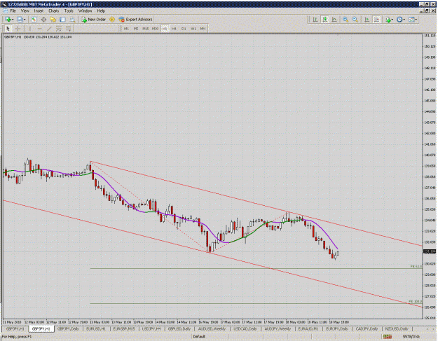 Click to Enlarge

Name: gbpjpy.gif
Size: 49 KB