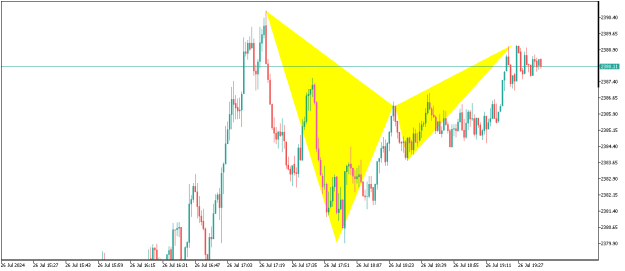 Click to Enlarge

Name: XAUUSDM1.png
Size: 9 KB