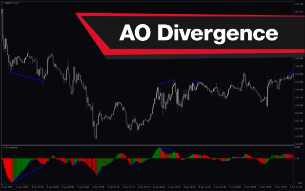 Click to Enlarge

Name: AO-Divergence-screenshot-1.png
Size: 25 KB