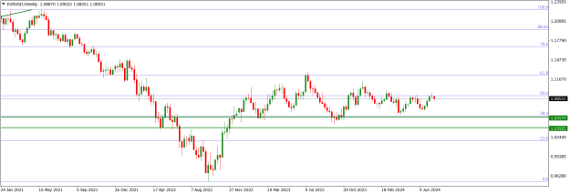 Click to Enlarge

Name: EURUSDWeekly.png
Size: 14 KB