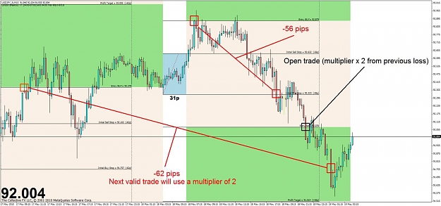 Click to Enlarge

Name: usdjpy new.jpg
Size: 111 KB