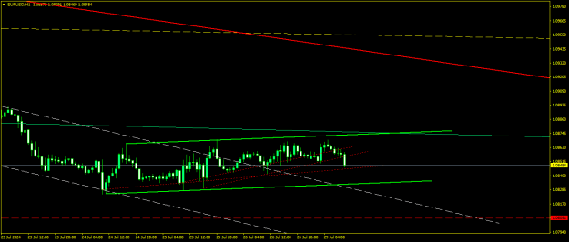 Click to Enlarge

Name: EURUSDH1.png
Size: 11 KB