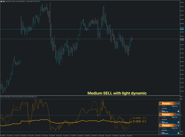 Click to Enlarge

Name: SI Chart 2024-07-29 at 10.46.44.png
Size: 37 KB