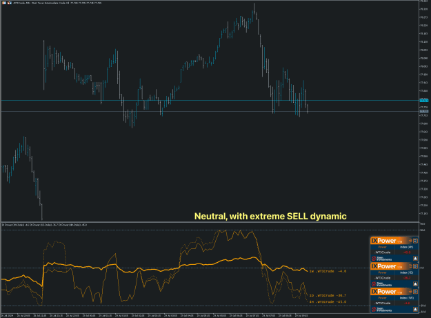 Click to Enlarge

Name: SI Chart 2024-07-29 at 10.46.58.png
Size: 37 KB