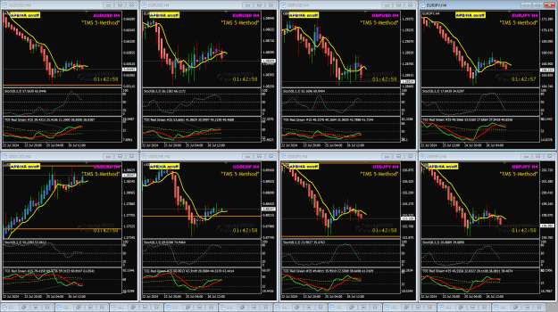 Click to Enlarge

Name: TMS pairs H4 Pacific 10PM 29-7-2024 3-17-05 pm.png
Size: 60 KB