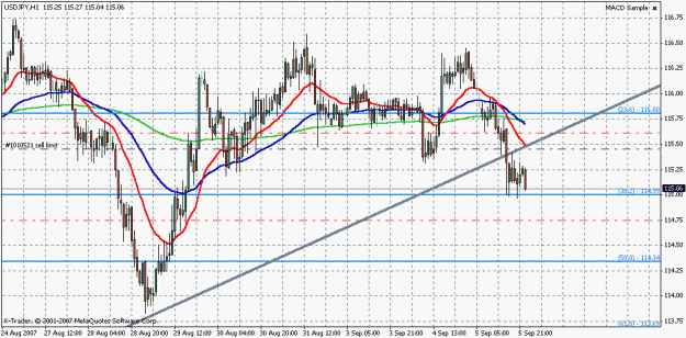 Click to Enlarge

Name: usdjpy.gif
Size: 27 KB