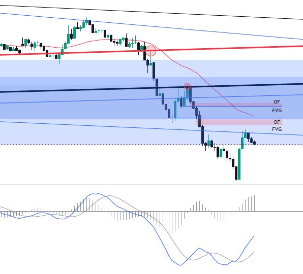 Click to Enlarge

Name: EURUSD_2024-07-29_09-03-24.png
Size: 24 KB