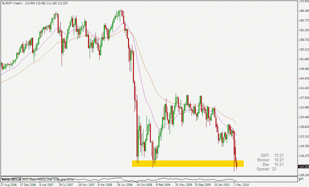 Click to Enlarge

Name: ej weekly.gif
Size: 23 KB