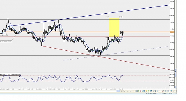 Click to Enlarge

Name: EUR AUD.jpg
Size: 118 KB