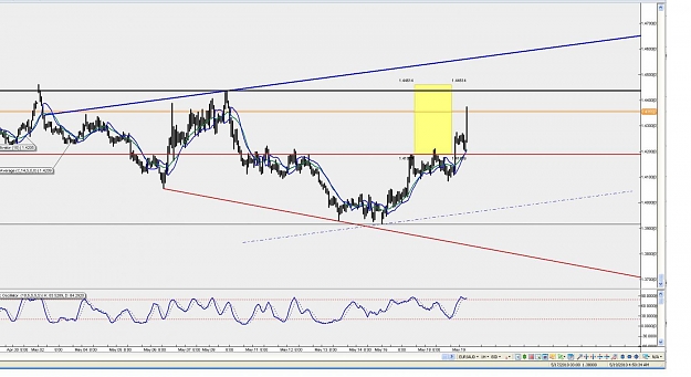Click to Enlarge

Name: EUR AUD#2.jpg
Size: 121 KB