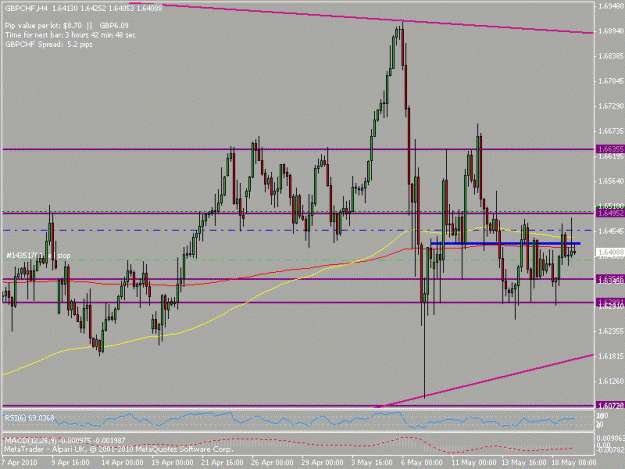 Click to Enlarge

Name: gchf.gif
Size: 19 KB