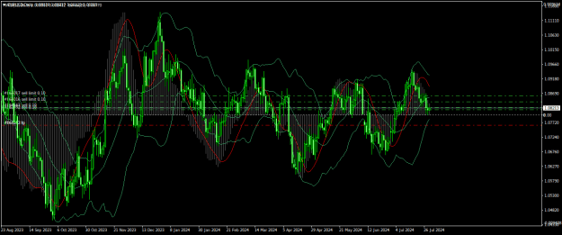 Click to Enlarge

Name: EURUSDDaily.png
Size: 27 KB