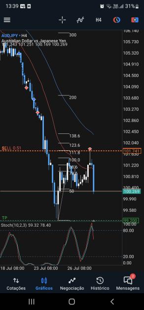 Click to Enlarge

Name: Screenshot_20240730-133926_MetaTrader 5.jpg
Size: 450 KB