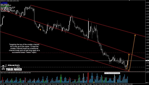 Click to Enlarge

Name: EURCAD.jpg
Size: 142 KB