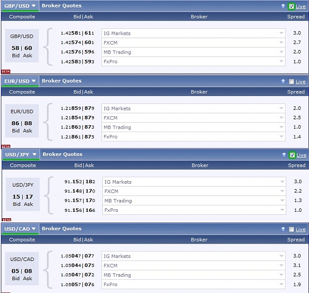 Click to Enlarge

Name: Spreads.jpg
Size: 143 KB