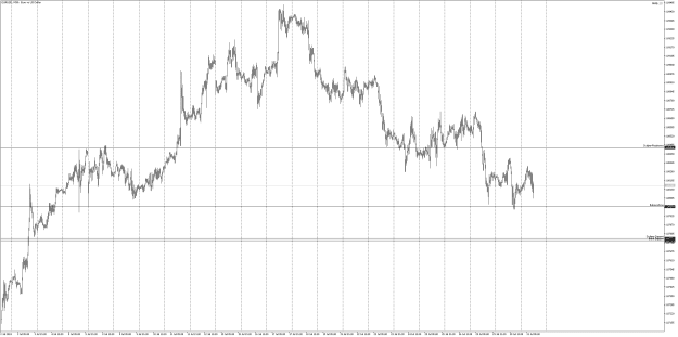 Click to Enlarge

Name: eurusd-m30-pepperstone-group-limited.png
Size: 18 KB
