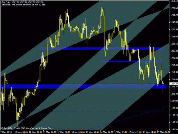 Click to Enlarge

Name: gold.gif
Size: 23 KB