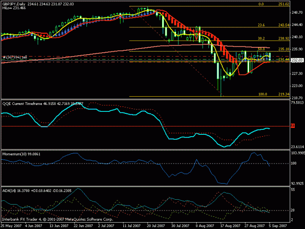 Click to Enlarge

Name: chart.gif
Size: 16 KB
