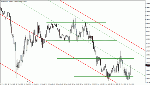 Click to Enlarge

Name: trade1 closed.gif
Size: 28 KB
